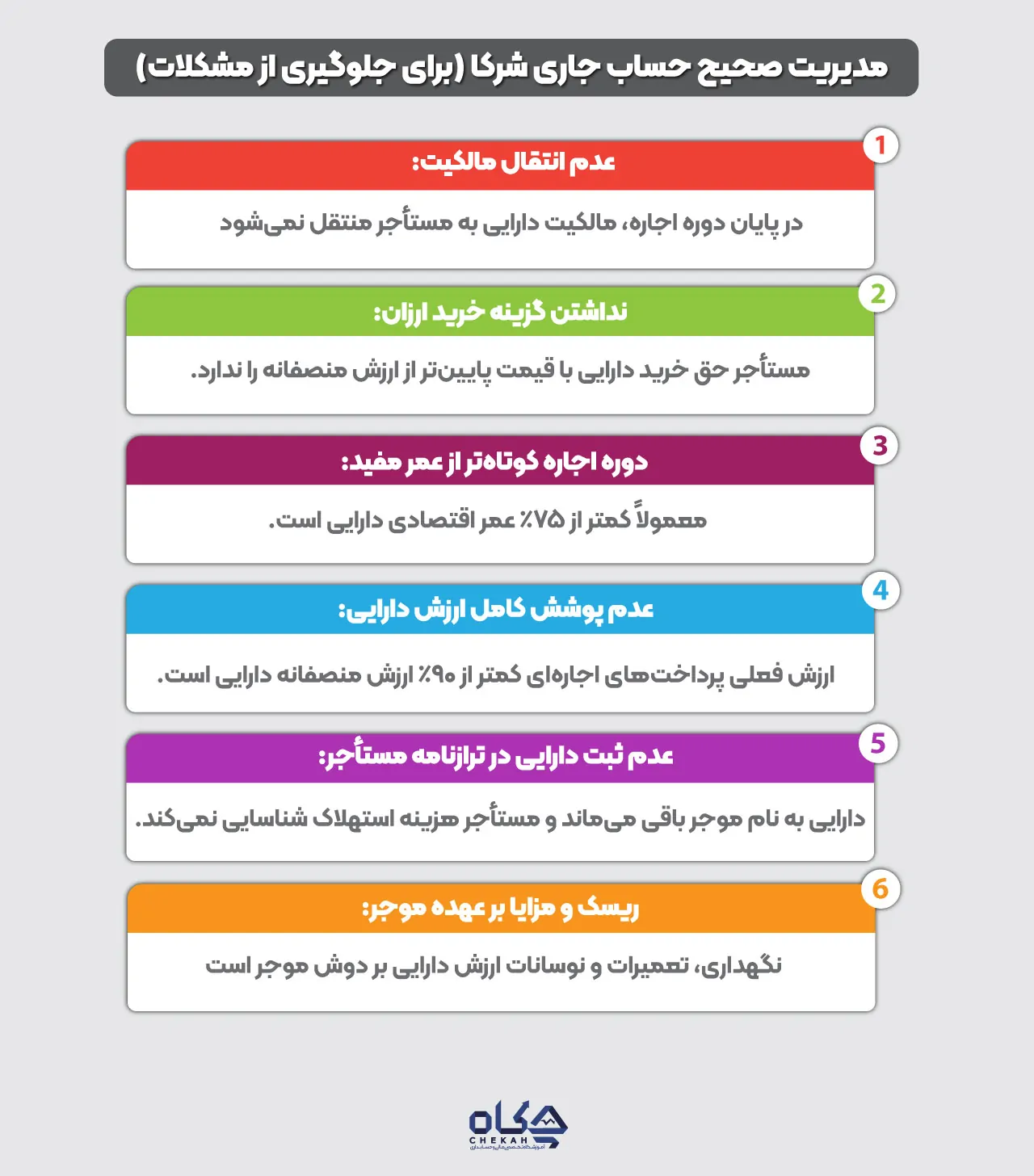 مدیریت صحیح حساب جاری شرکا برای جلوگیری از مشکلات