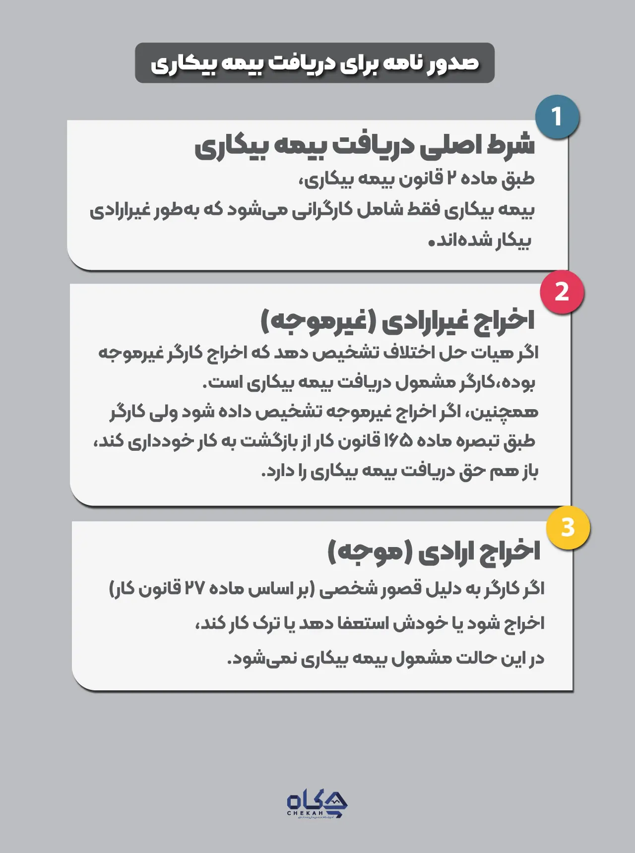 صدور-نامه-برای-دریافت-بیمه-بیکاری