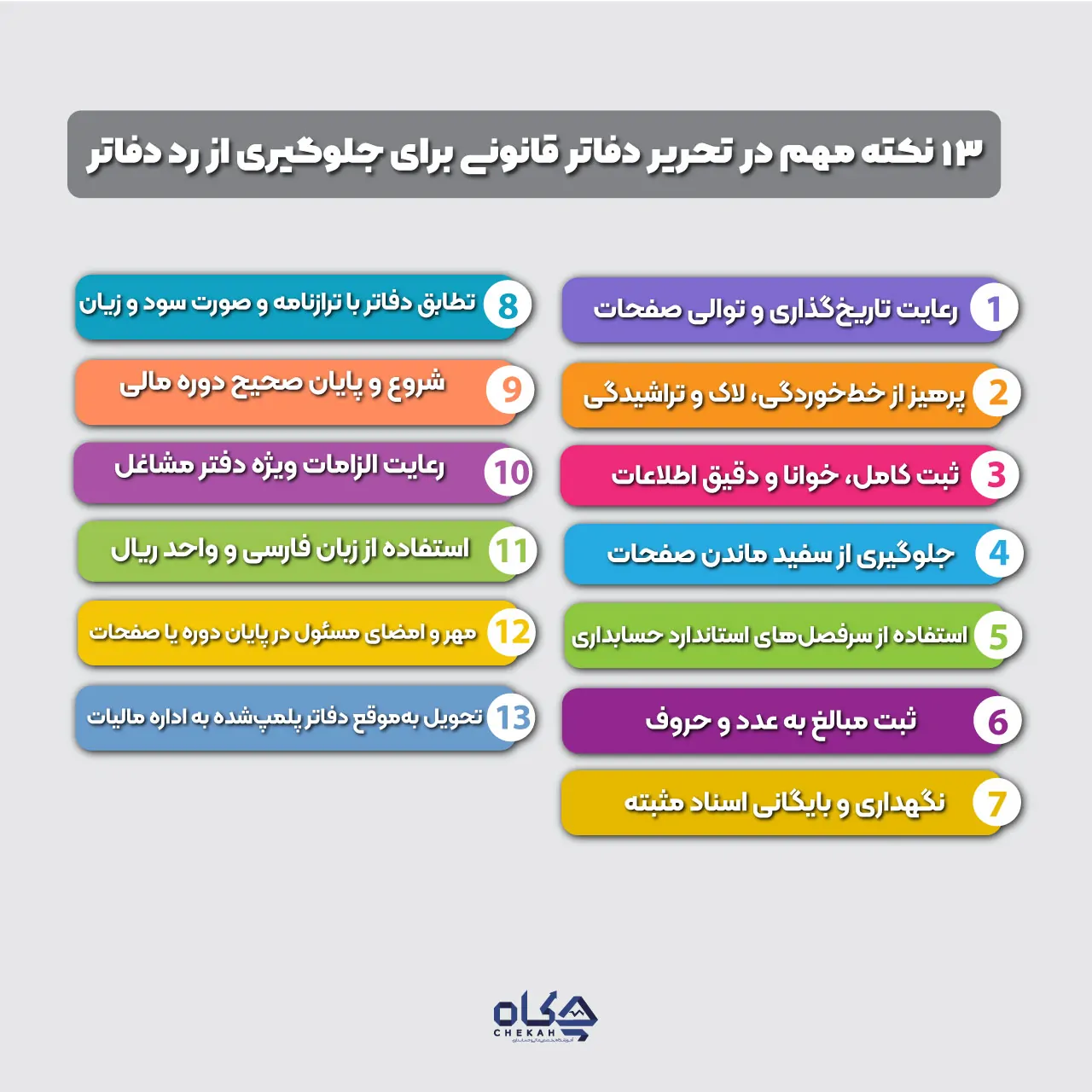 13 نکته مهم در تحریر دفاتر قانونی برای جلوگیری از رد دفاتر