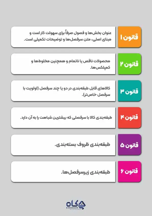 شش قانون کلی