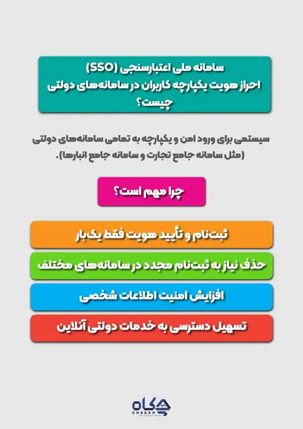 سامانه-ملی-اعتبارسنجی-(SSO)
