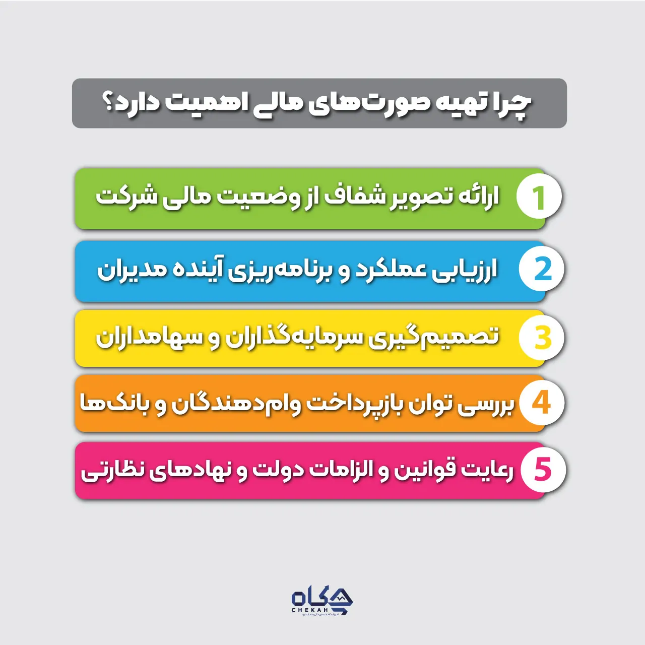 چرا تهیه صورتهای مالی اهمیت دارد؟ (هدف اصلی)