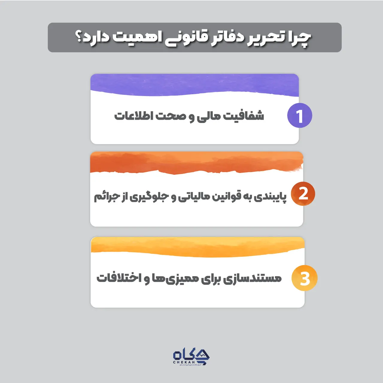 چرا تحریر دفاتر قانونی اهمیت دارد؟