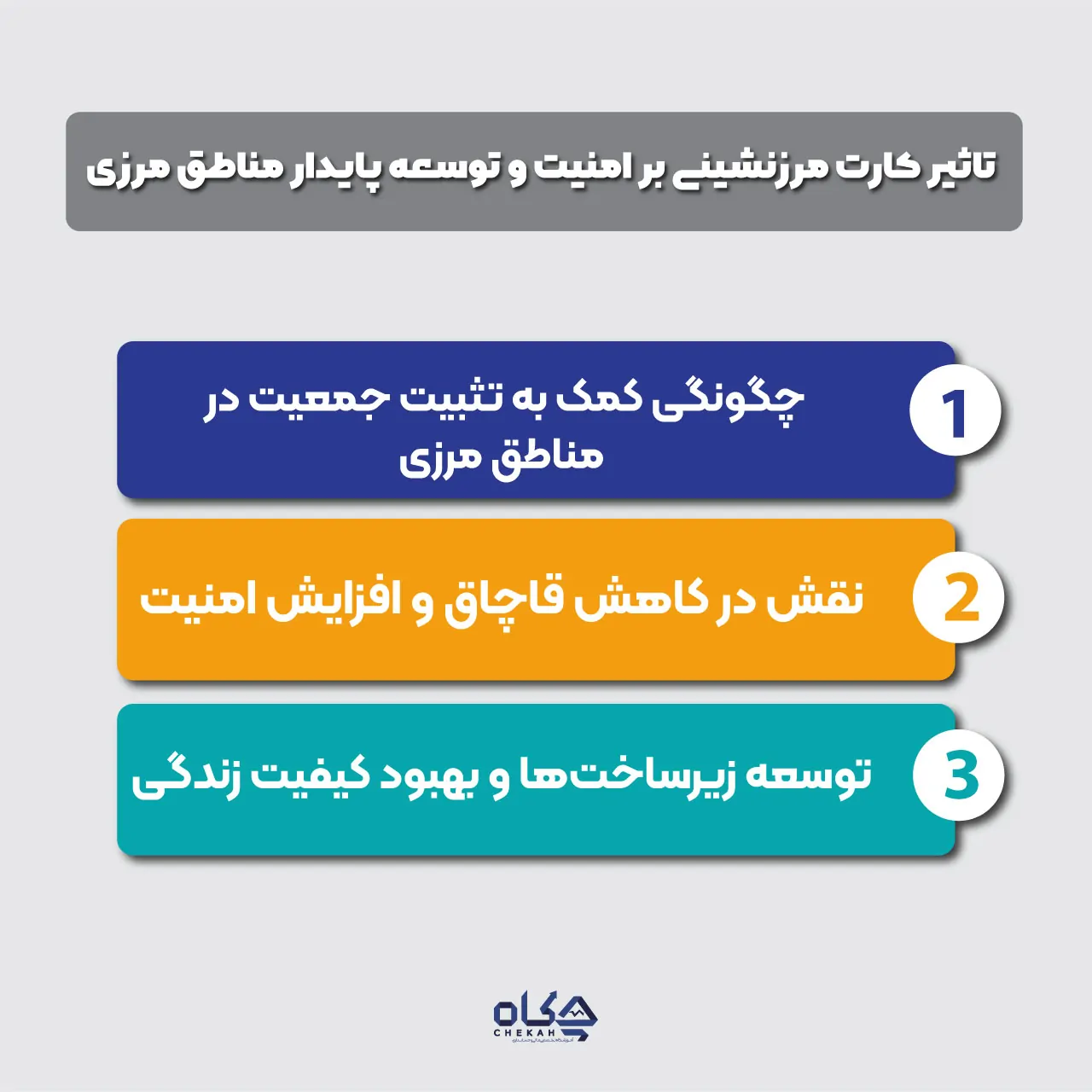 تاثیر-کارت-مرزنشینی-بر-امنیت-و-توسعه-پایدار-مناطق-مرزی