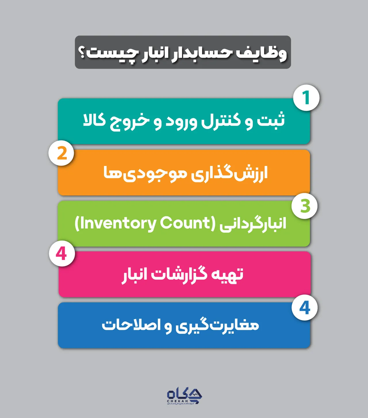 وظایف حسابدار انبار چیست؟