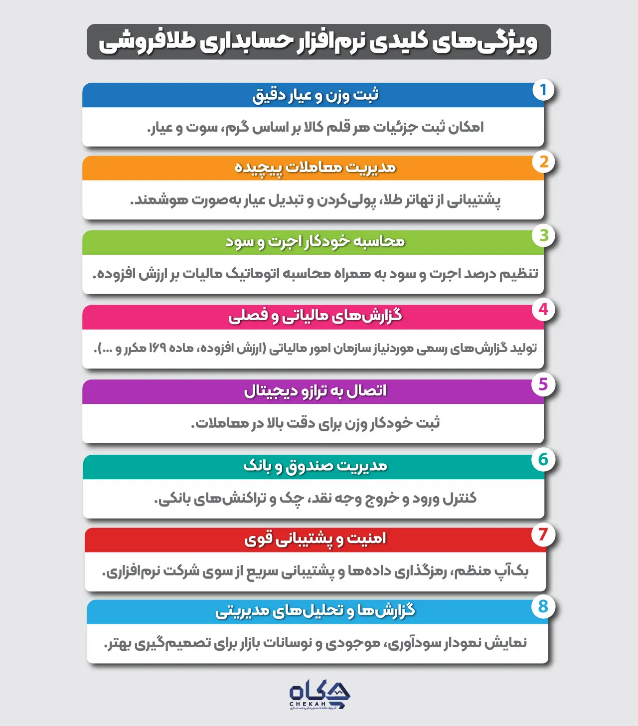 ویژگیهای کلیدی نرمافزار مناسب حسابداری طلا فروشی