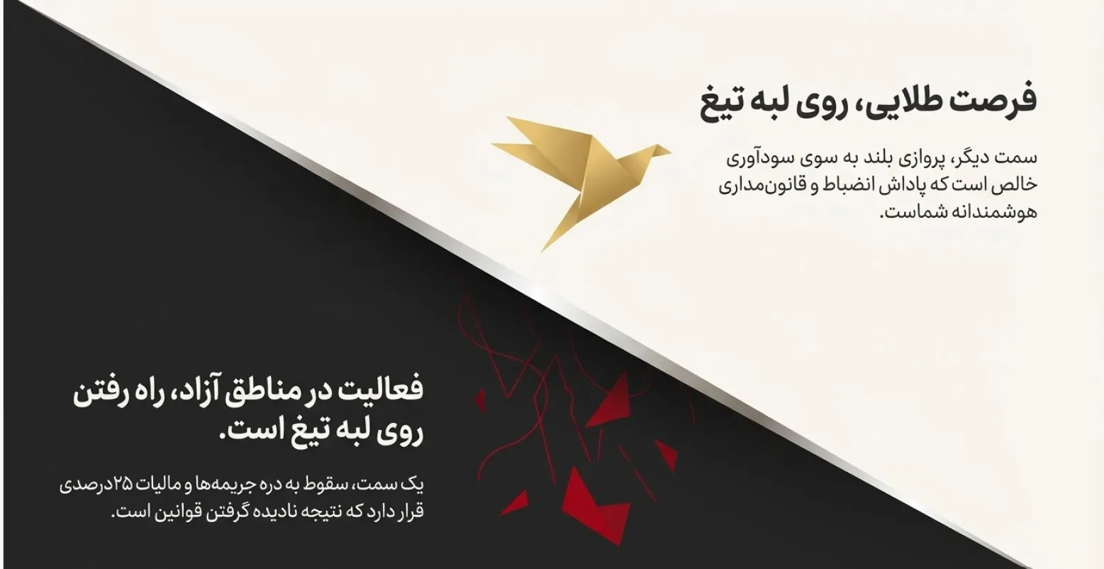 راهنمای جامع مالیات در مناطق آزاد: استراتژی حفظ معافیت ۲۰ ساله و عبور از تلههای قانونی