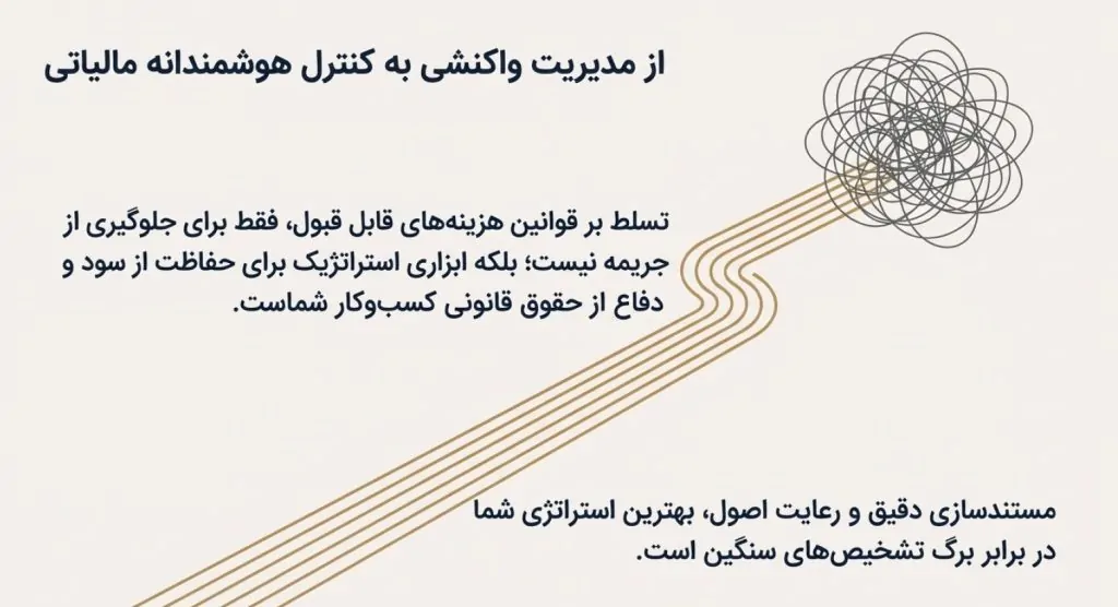 راهنمای جامع هزینههای قابل قبول مالیاتی