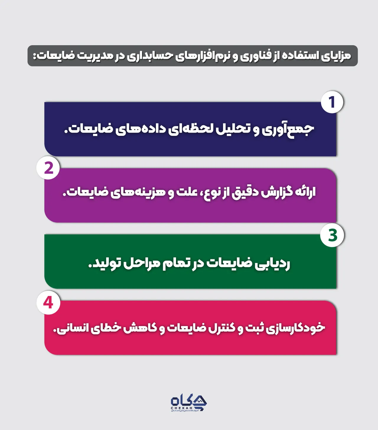 بهرهگیری از فناوری و نرمافزارهای حسابداری