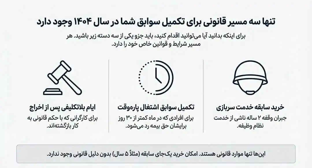 بیمه