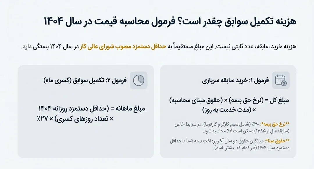 بیمه