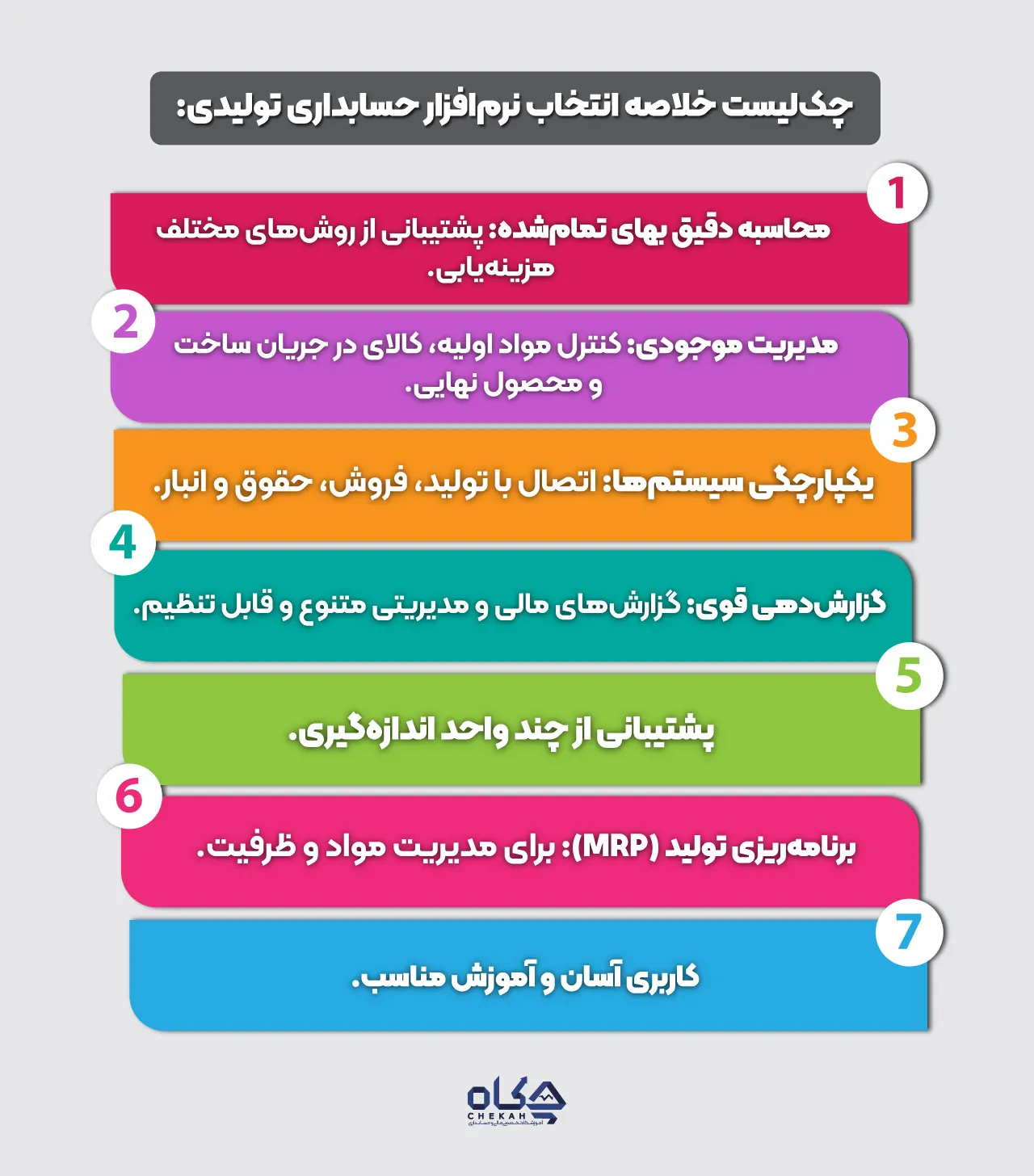 چکلیست انتخاب نرمافزار