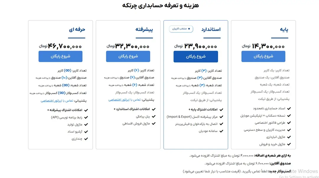 نرم افزار حسابداری فروشگاهی چرتکه