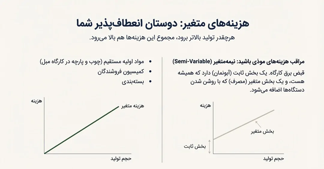 دوستان انعطاف پذیر شما