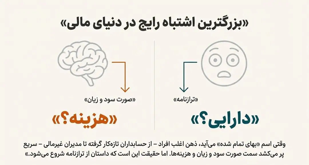 بزرگترین اشتباه رایج در دنیای مالی