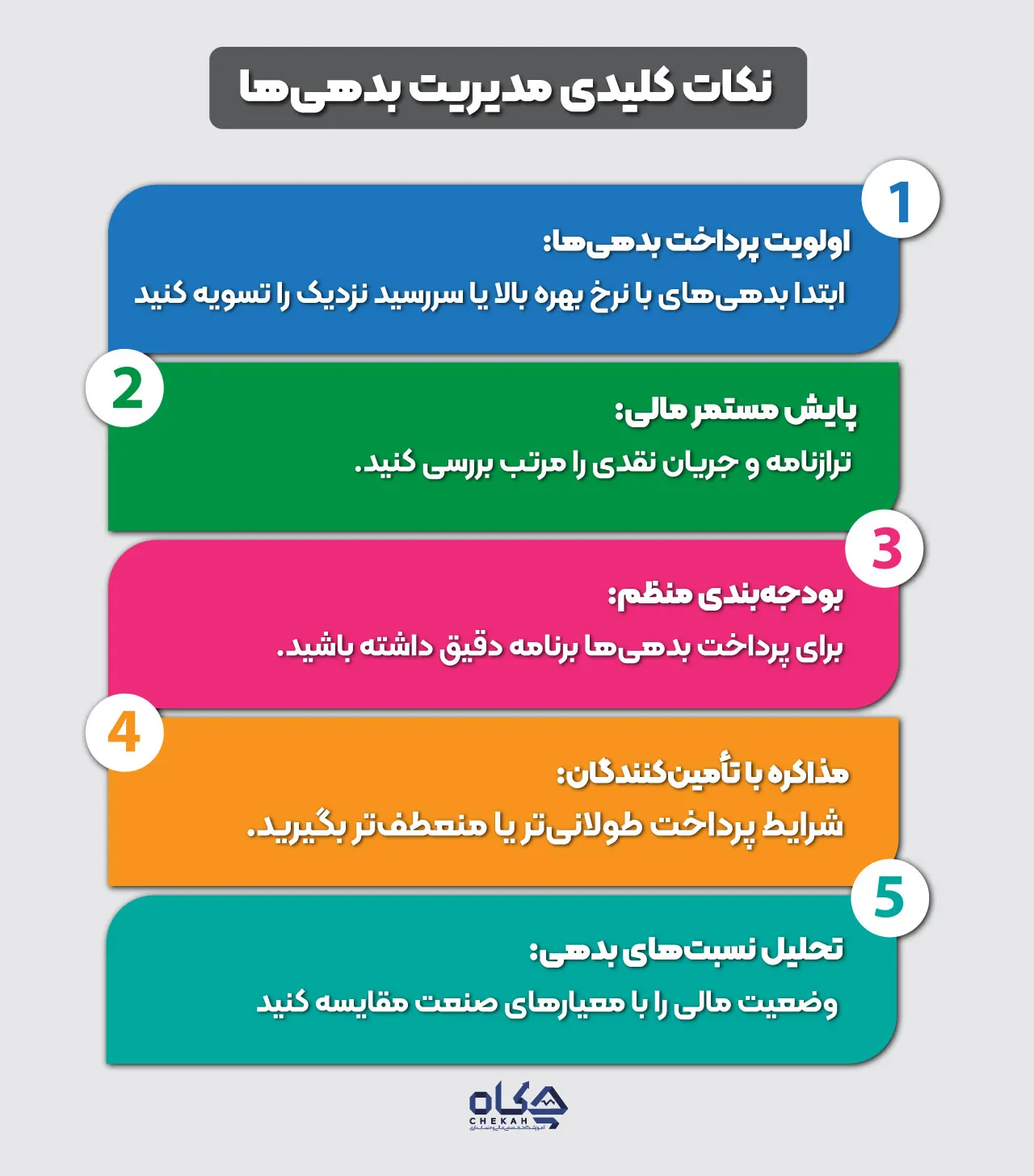 نکات کلیدی و استراتژیک برای مدیریت بدهیها