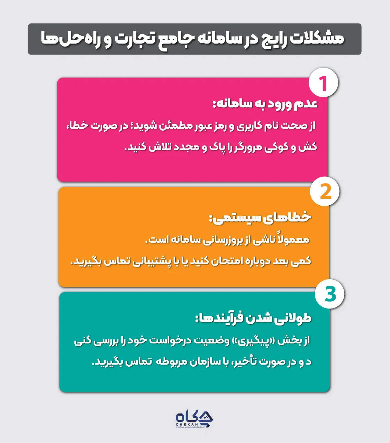 مشکلات رایج و راهحلها