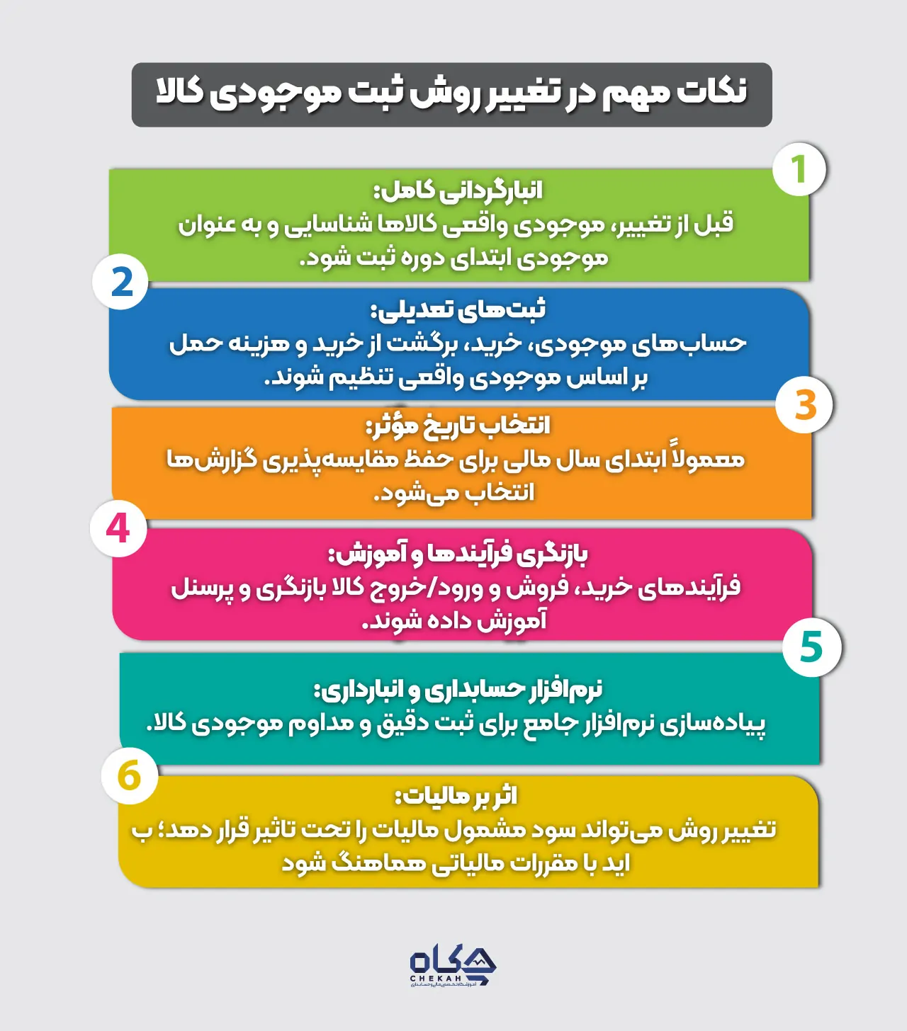 نکات مهم در تغییر روش ثبت موجودی کالا