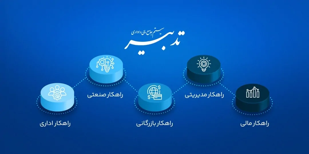 نرم افزار حسابداری تدبیر