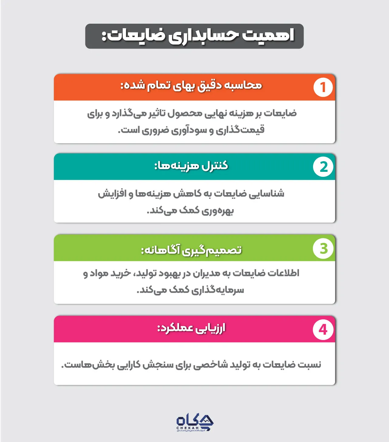 اهمیت حسابداری ضایعات