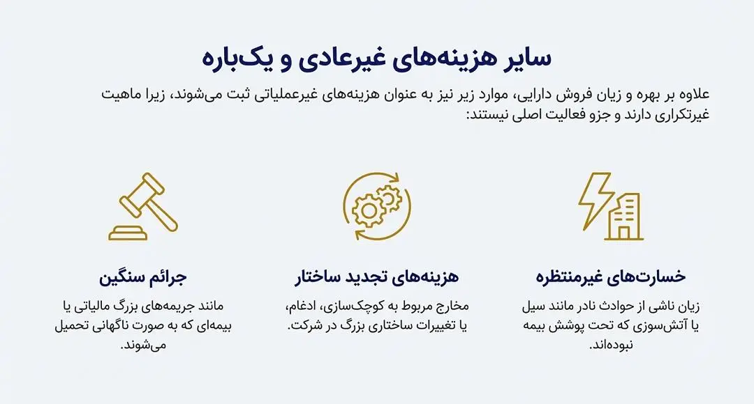 سایر هزینه های غیر عادی و یک باره