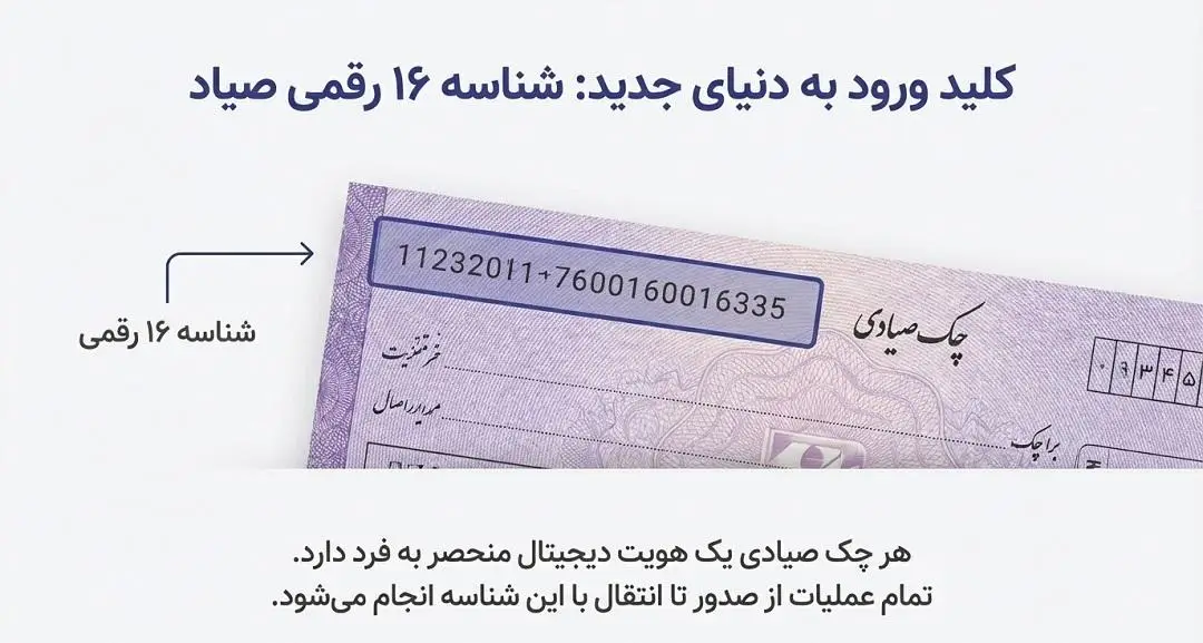 چک صیادی کلید ورود به دنیای جدید