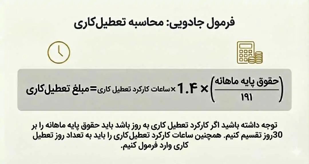 تعطیل کاری