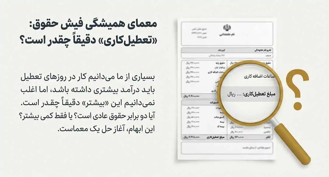 تعطیل کاری