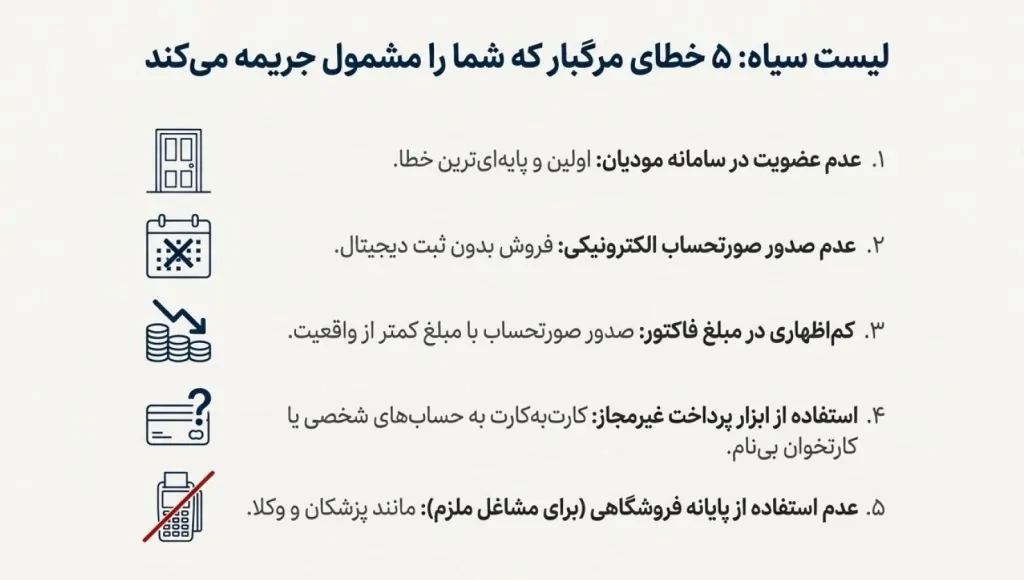 ماده ۹ سامانه مودیان