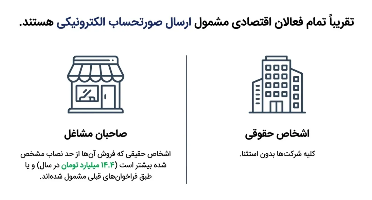 چه کسانی در سال ۱۴۰۴ باید صورتحساب صادر کنند