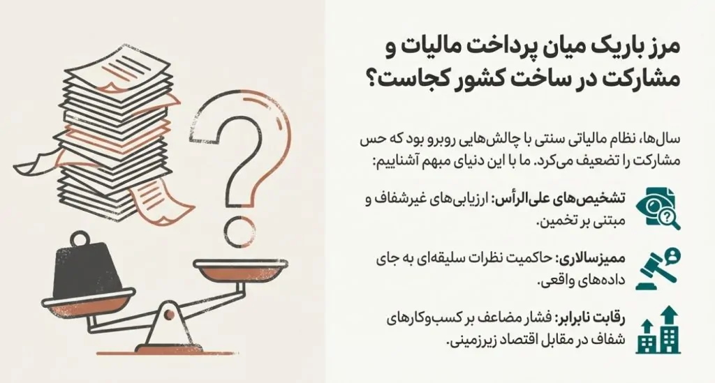 مشارکت مدنی در سامانه مودیان