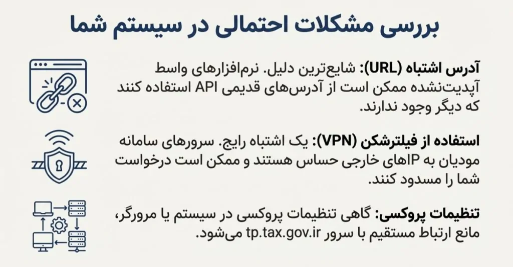 خطای ۴۰۴ در سامانه مودیان