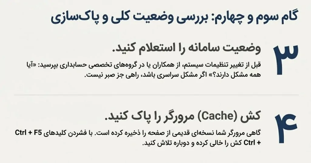 خطای ۴۰۴ در سامانه مودیان
