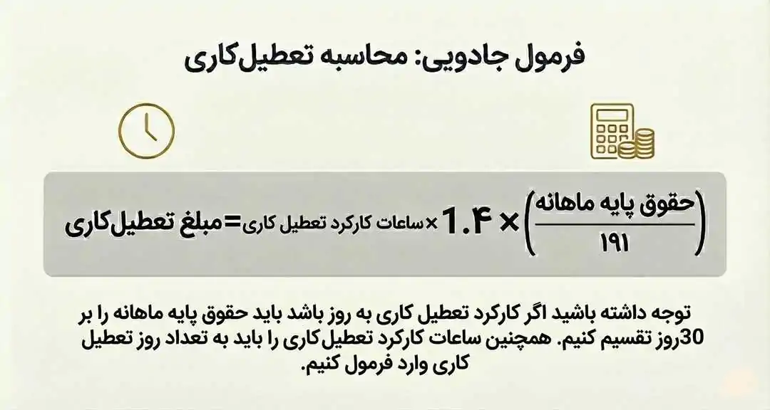 تعطیل کاری