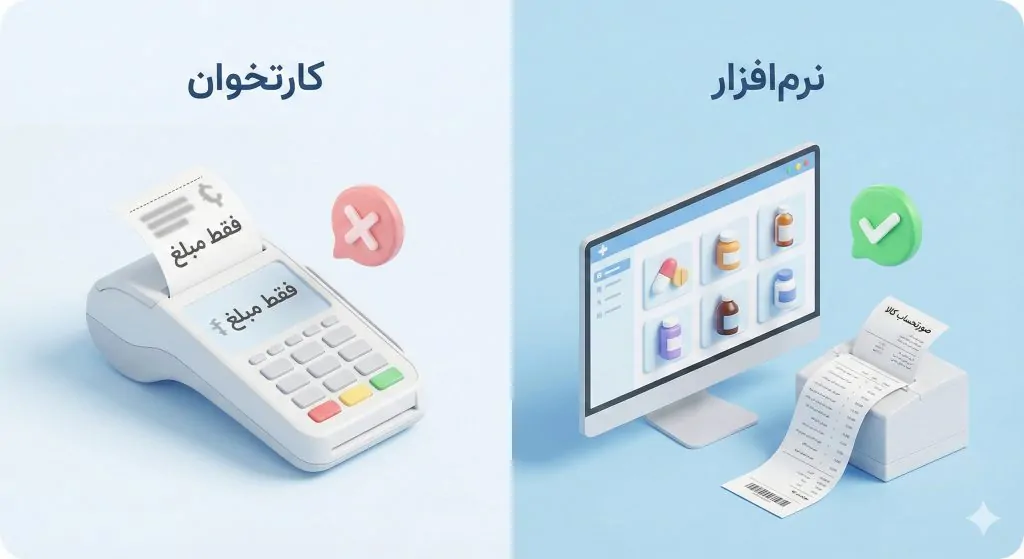 اتصال پوز (POS) داروخانه به سامانه؛ آیا کافیست؟