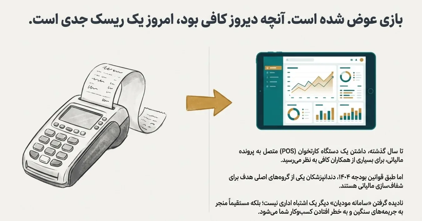 سامانه مودیان دندانپزشکان