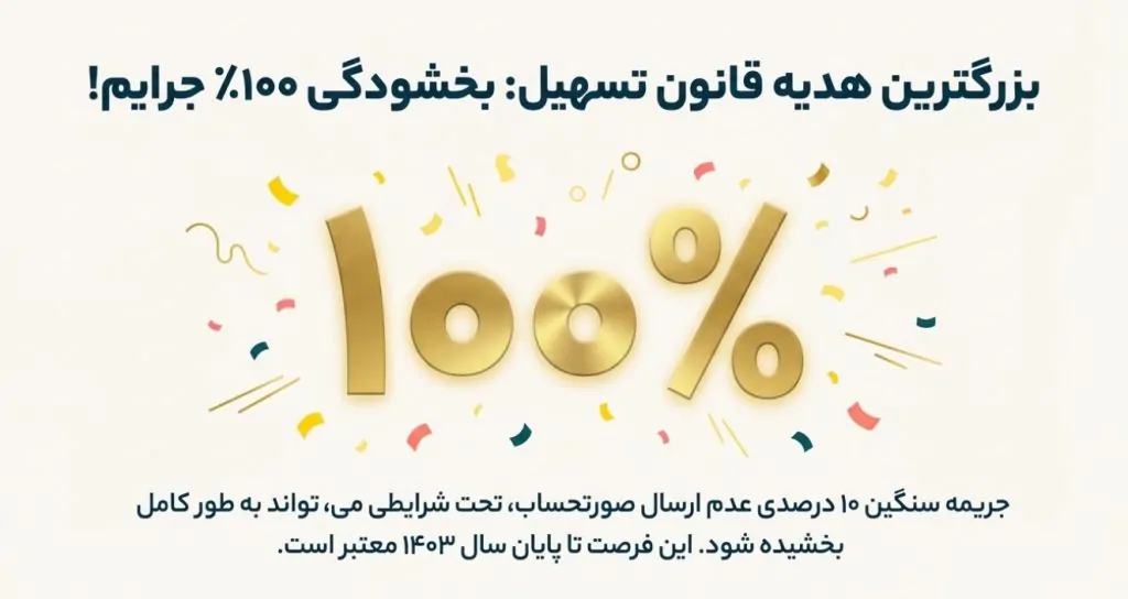 بخشودگی ۱۰۰ درصدی جرایم؛ فرصتی که نباید از دست داد