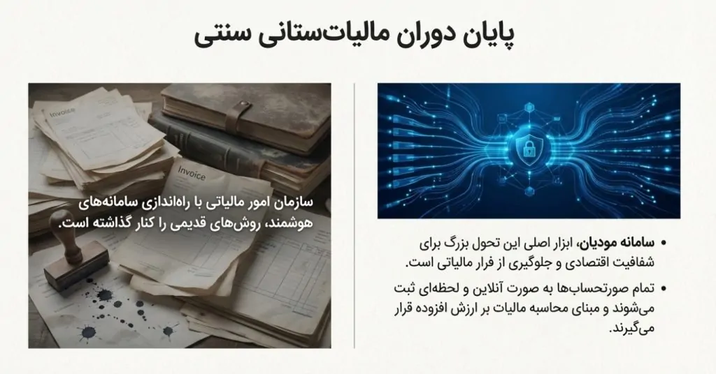 سامانه مودیان چیست