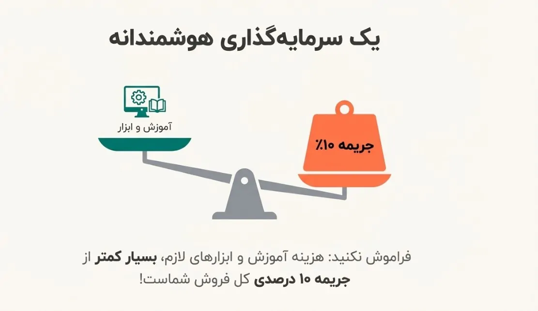سامانه مودیان برای اشخاص حقیقی