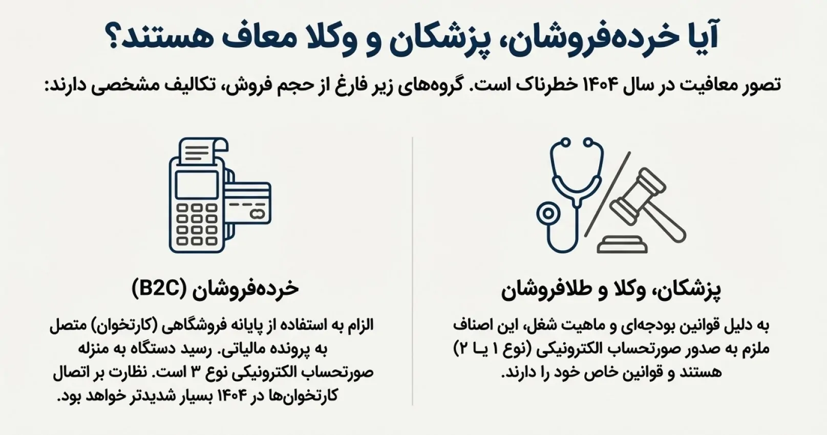 آیا خردهفروشان و پزشکان و وکلا در سال ۱۴۰۴ معاف هستند
