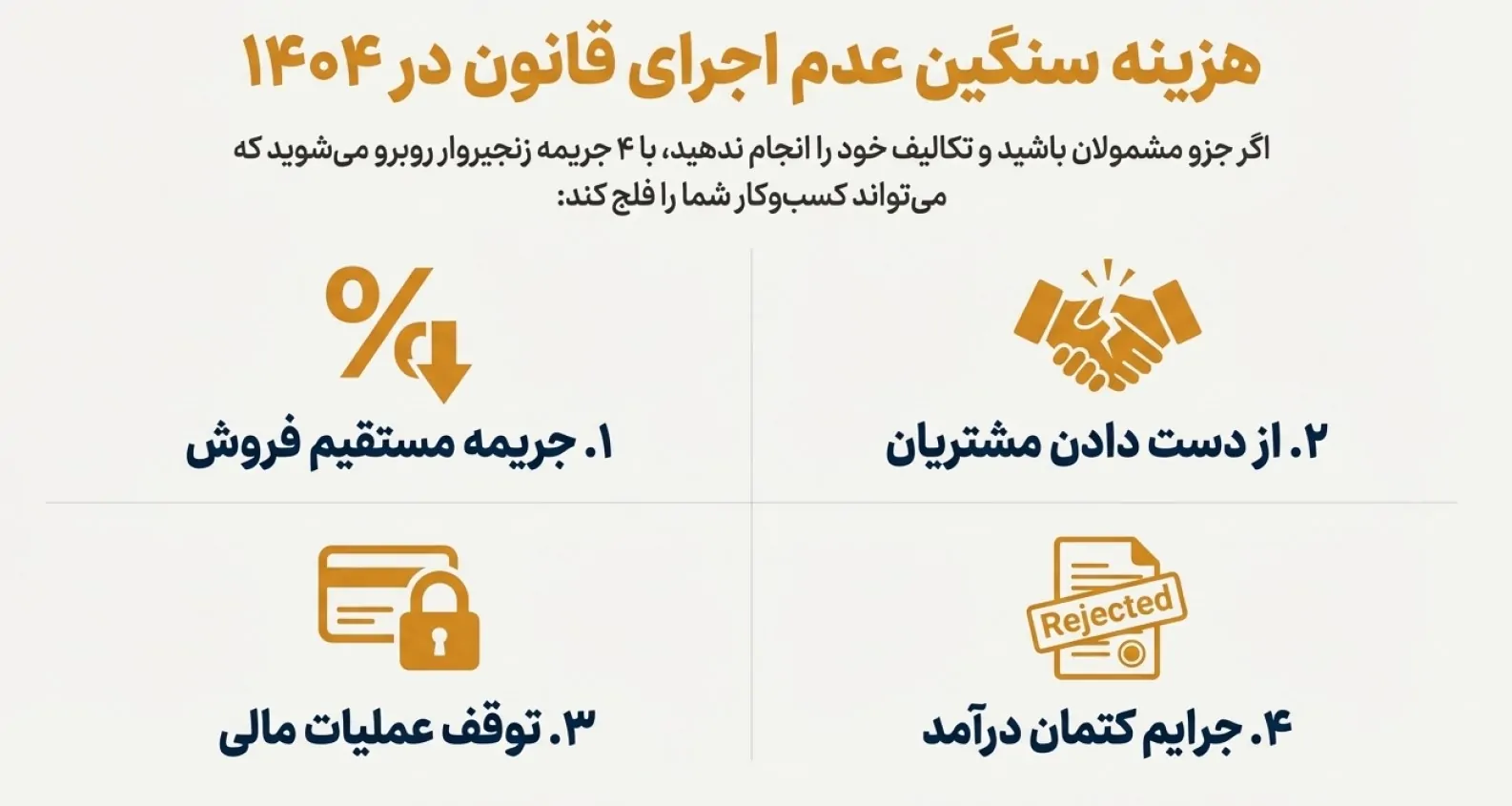 عواقب و جرایم عدم ثبت نام در سال ۱۴۰۴