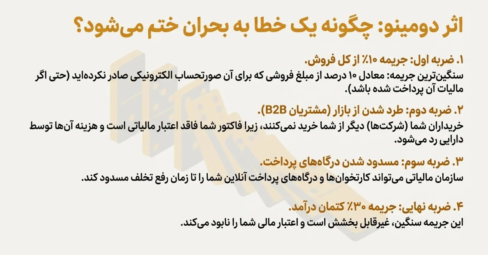 جریمه های مشمولان سامانه مودیان در سال ۱۴۰۴