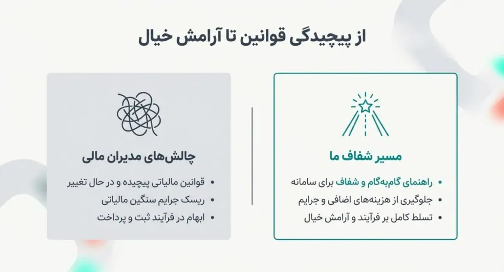 آموزش سامانه مالیات تکلیفی پزشکان