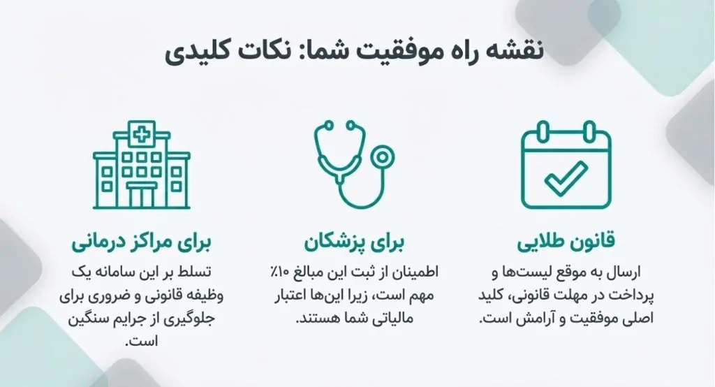آموزش سامانه مالیات تکلیفی پزشکان