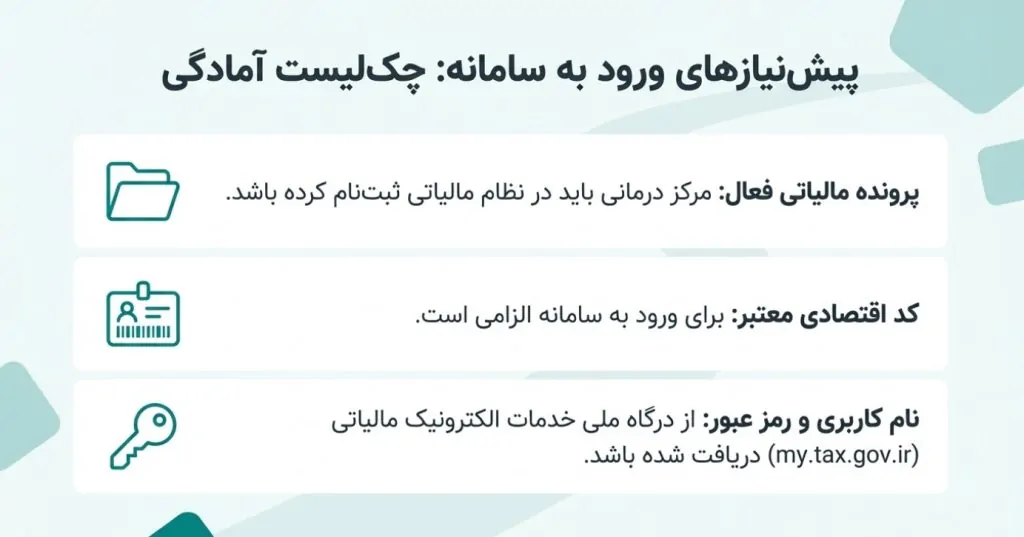 آموزش سامانه مالیات تکلیفی پزشکان