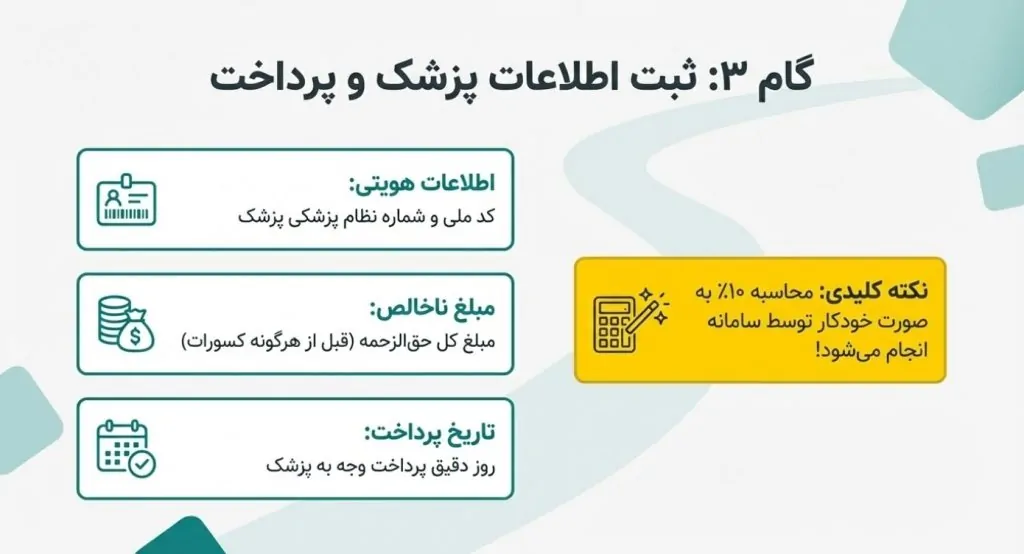 آموزش سامانه مالیات تکلیفی پزشکان