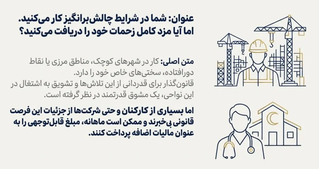 معافیت حقوق در مناطق کمتر توسعه یافته