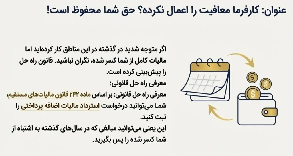 معافیت حقوق در مناطق کمتر توسعه یافته