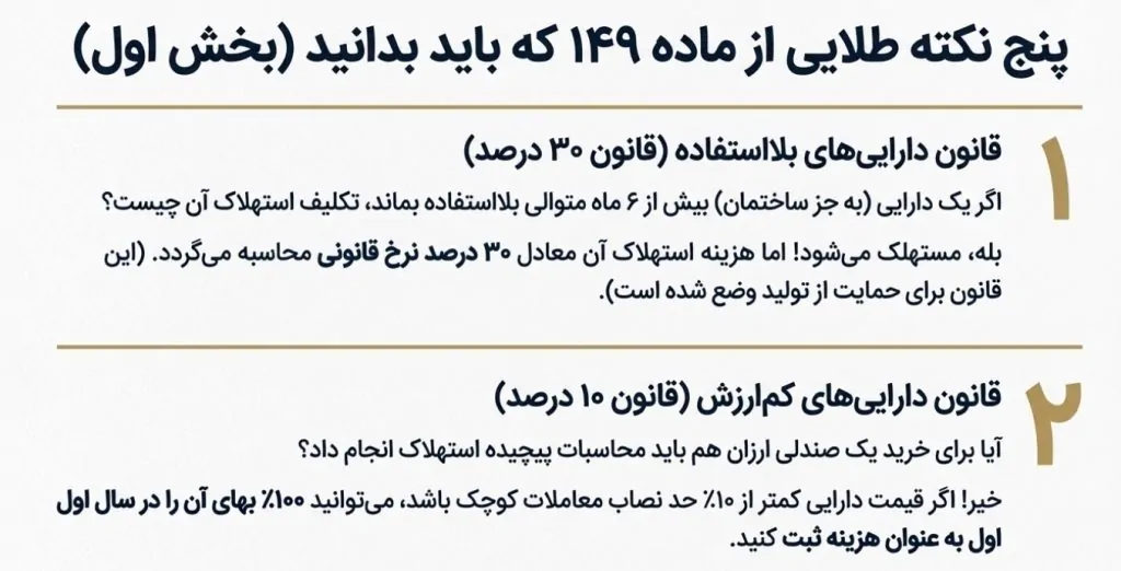 استهلاک