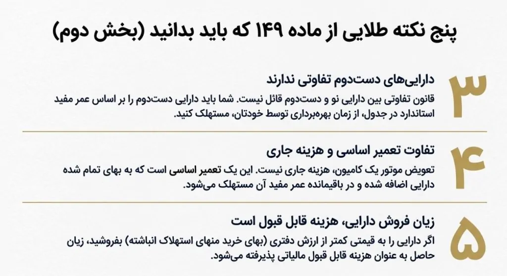 استهلاک